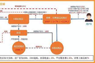 必威国际网址查询电话号码截图1